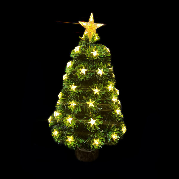 d1a669c7ad4c4370b72a9907e5c27e2a 1